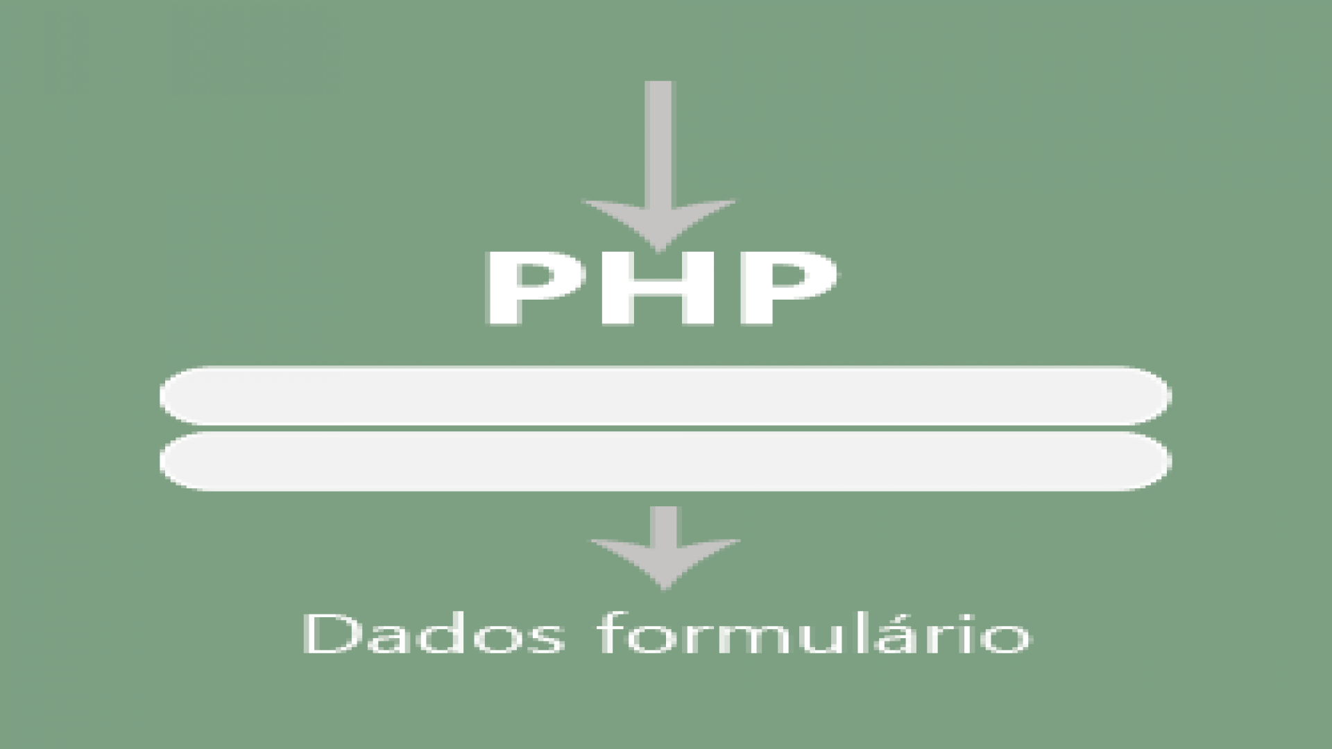 Obtendo valores dos formulários com PHP