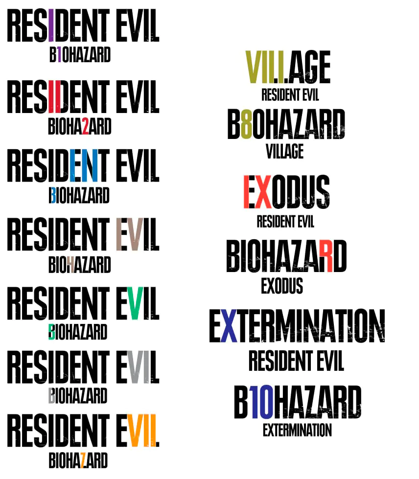 Logos de Resident Evil. Fonte: Paulo Victor dos Santos