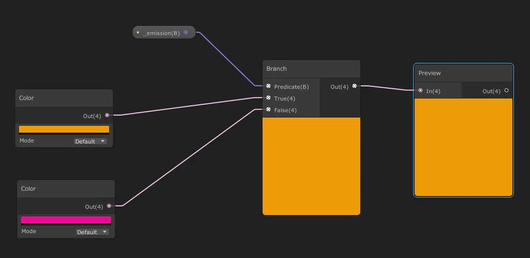 Unity Shader Graph - Node Boolean e Branch