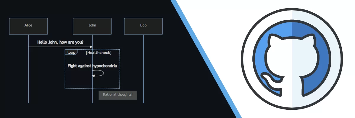 Github adiciona suporte nativo para desenvolvedores criarem diagramas