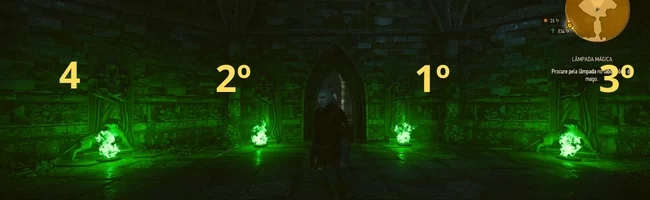 The Witcher 3 - Solução Puzzle estatuas élficas - sequencia correta