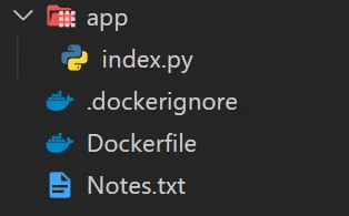 Estrutura do projeto em Docker.
